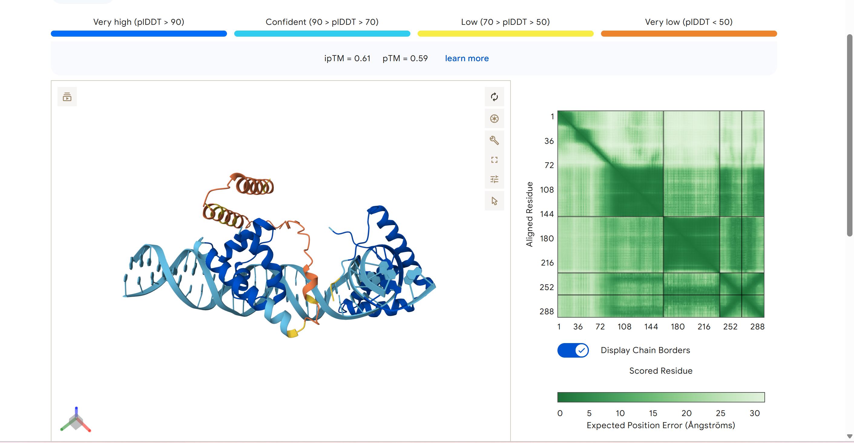 Rejuvenation Manifold Proof